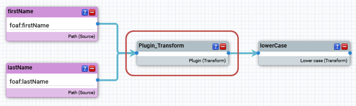 transform-plugins