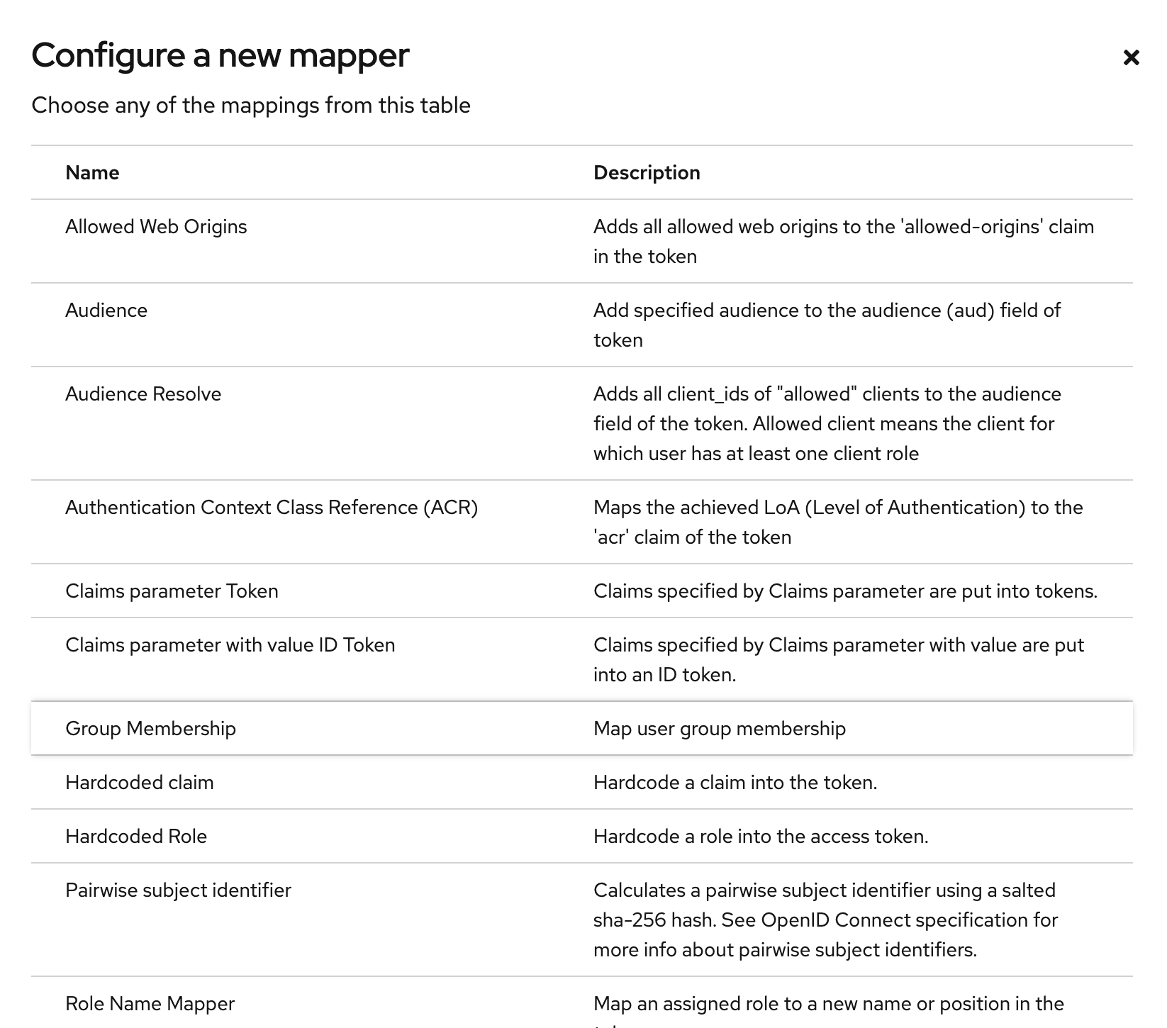 Dialog create mapper