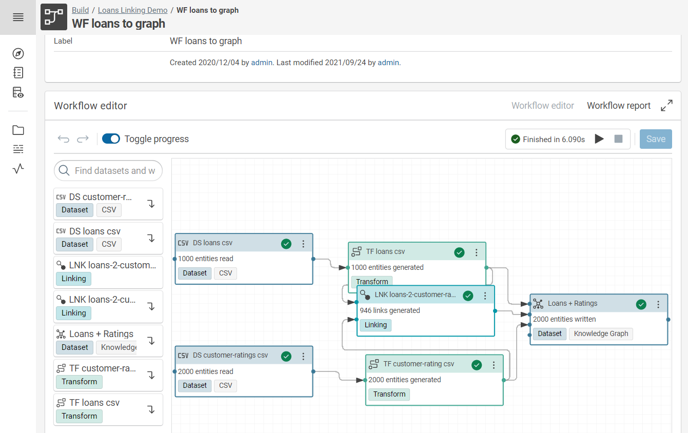 workflow-graph