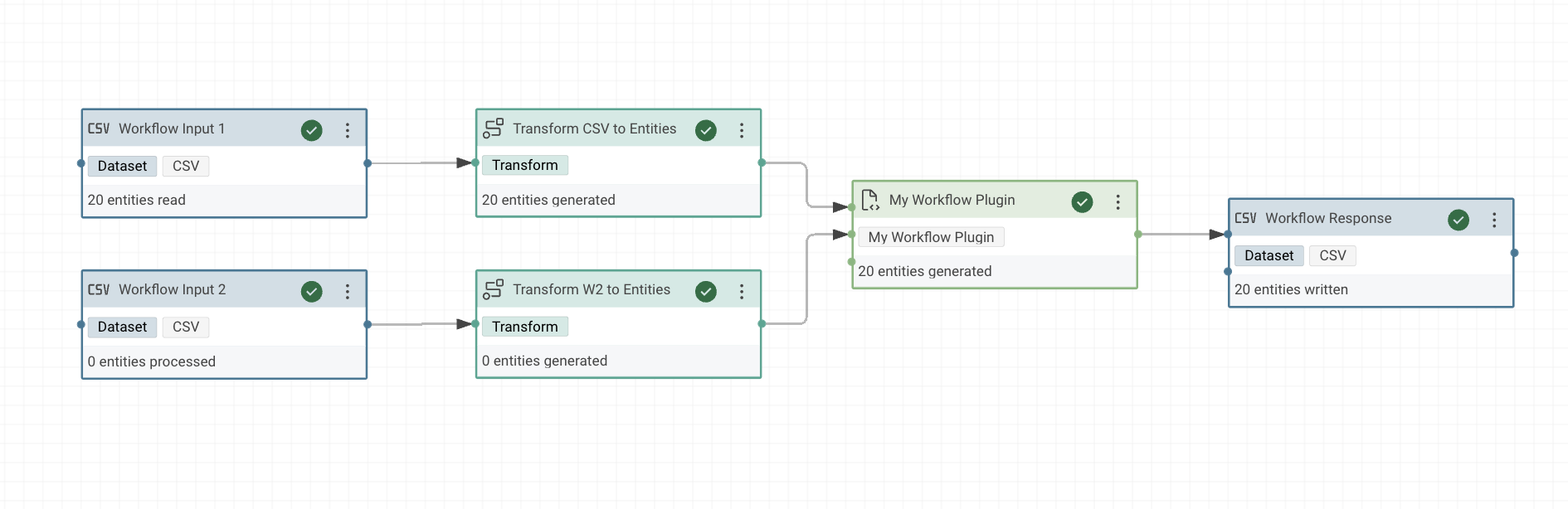 workflow-plugins