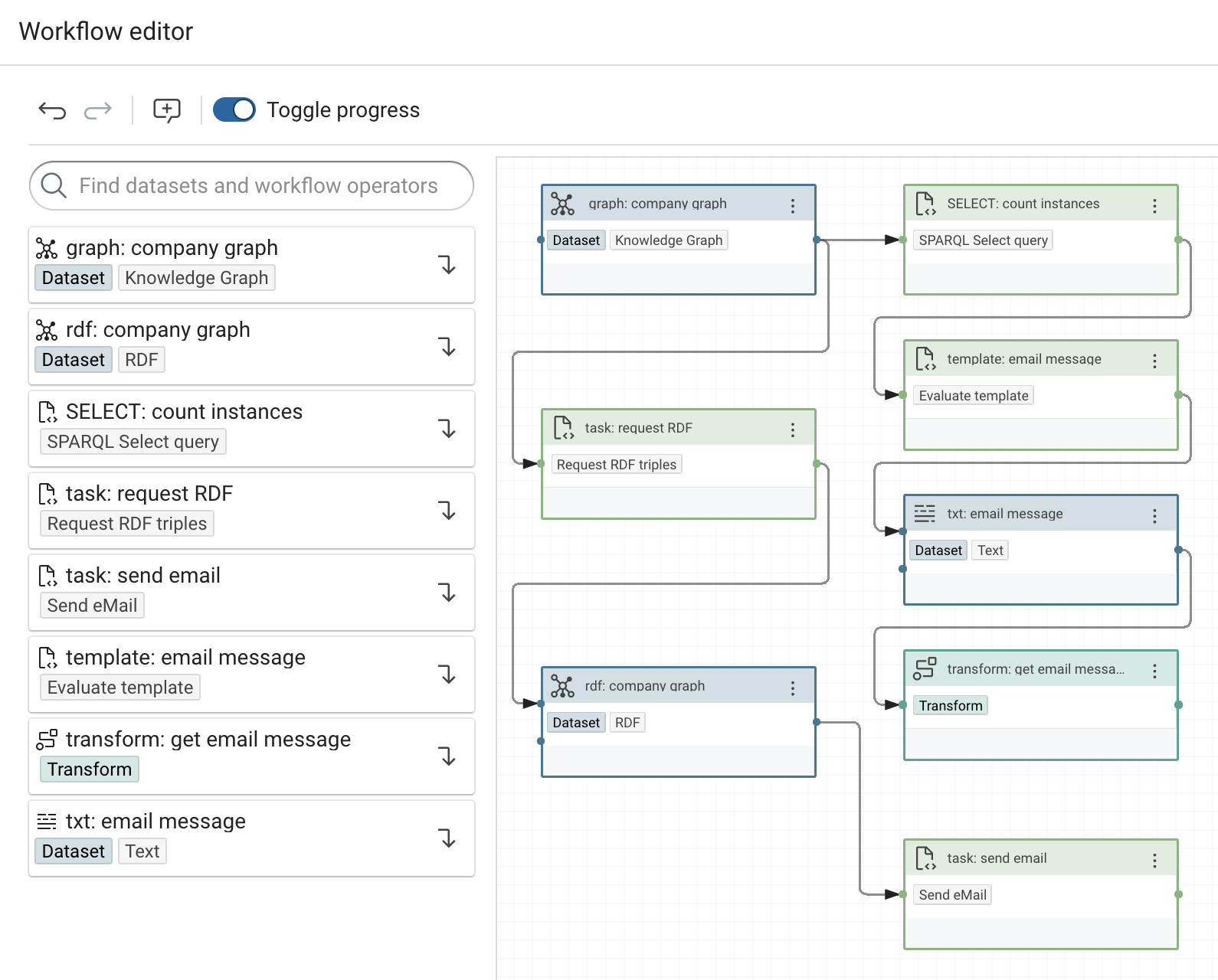 Workflow 1