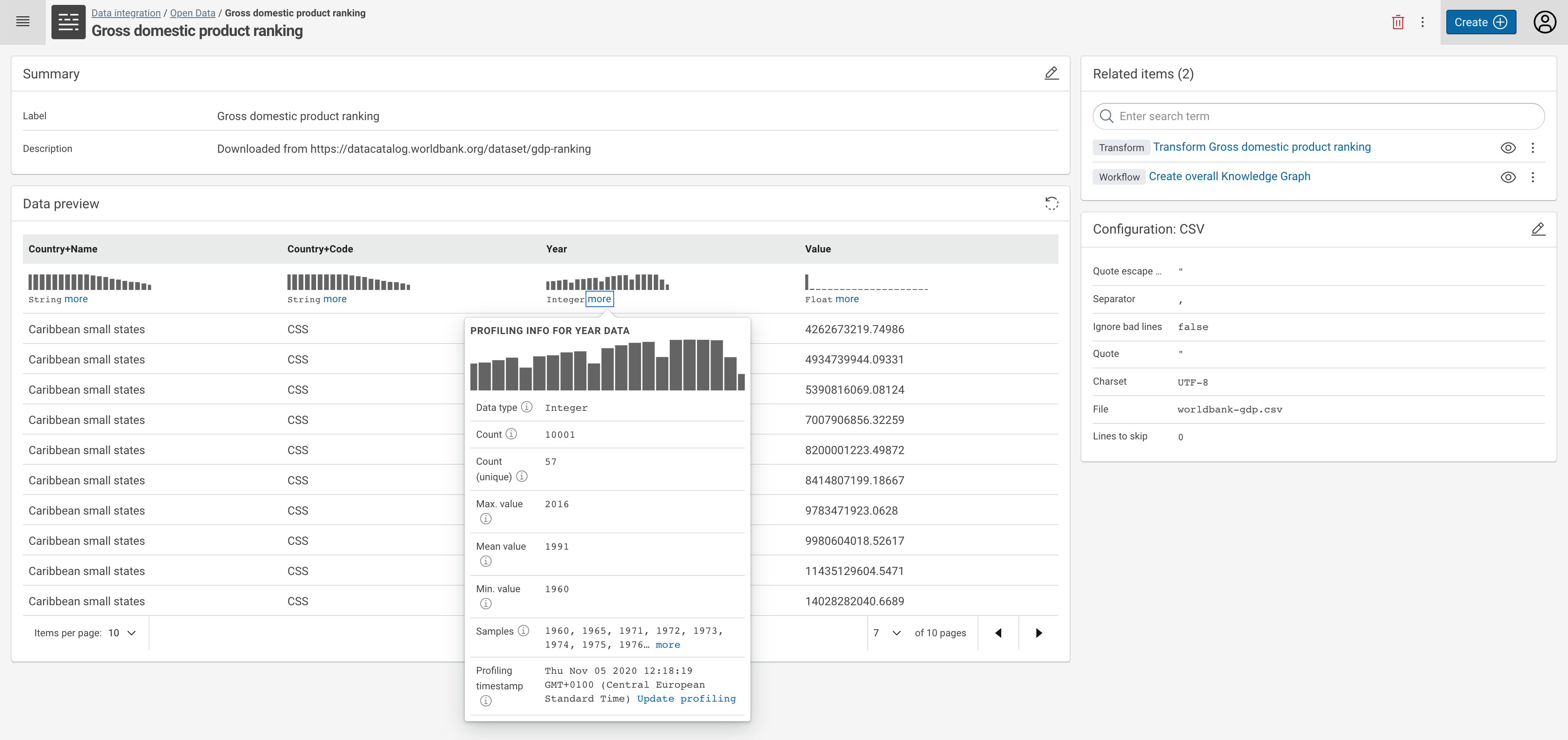 20.10 Dataset Profiling