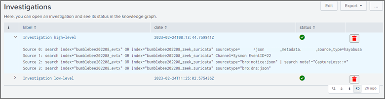 Figure 5: The dashboard "investigation list" shows all the tempory graph actually in the knowledge graph. The analyst can open an investigation, see the SPL query generated when he has created an investigation and delete it when he want.