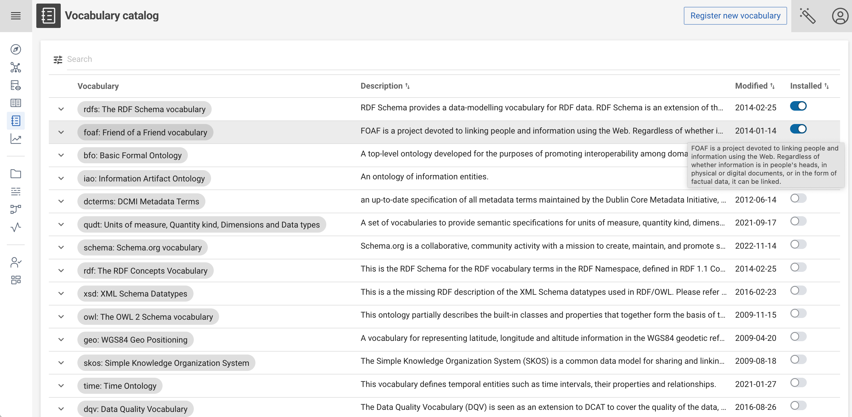 Vocabulary Catalog with Installed Vocabularies