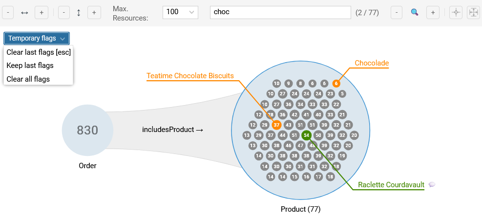 Temporary Flags Dropdown