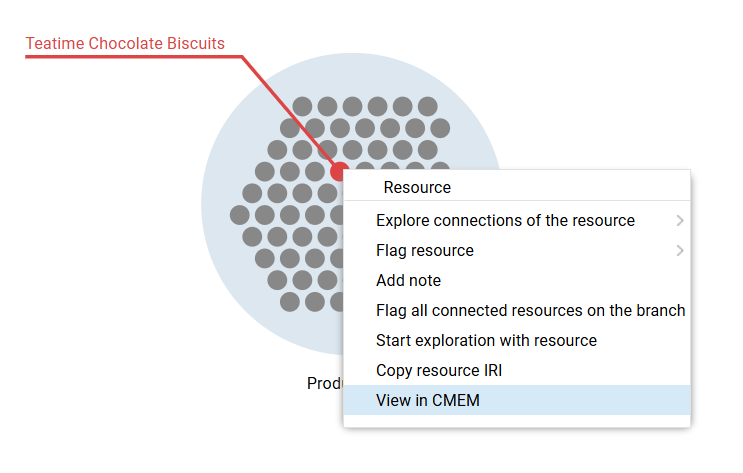 View Resource in Corporate Memory from Canvas