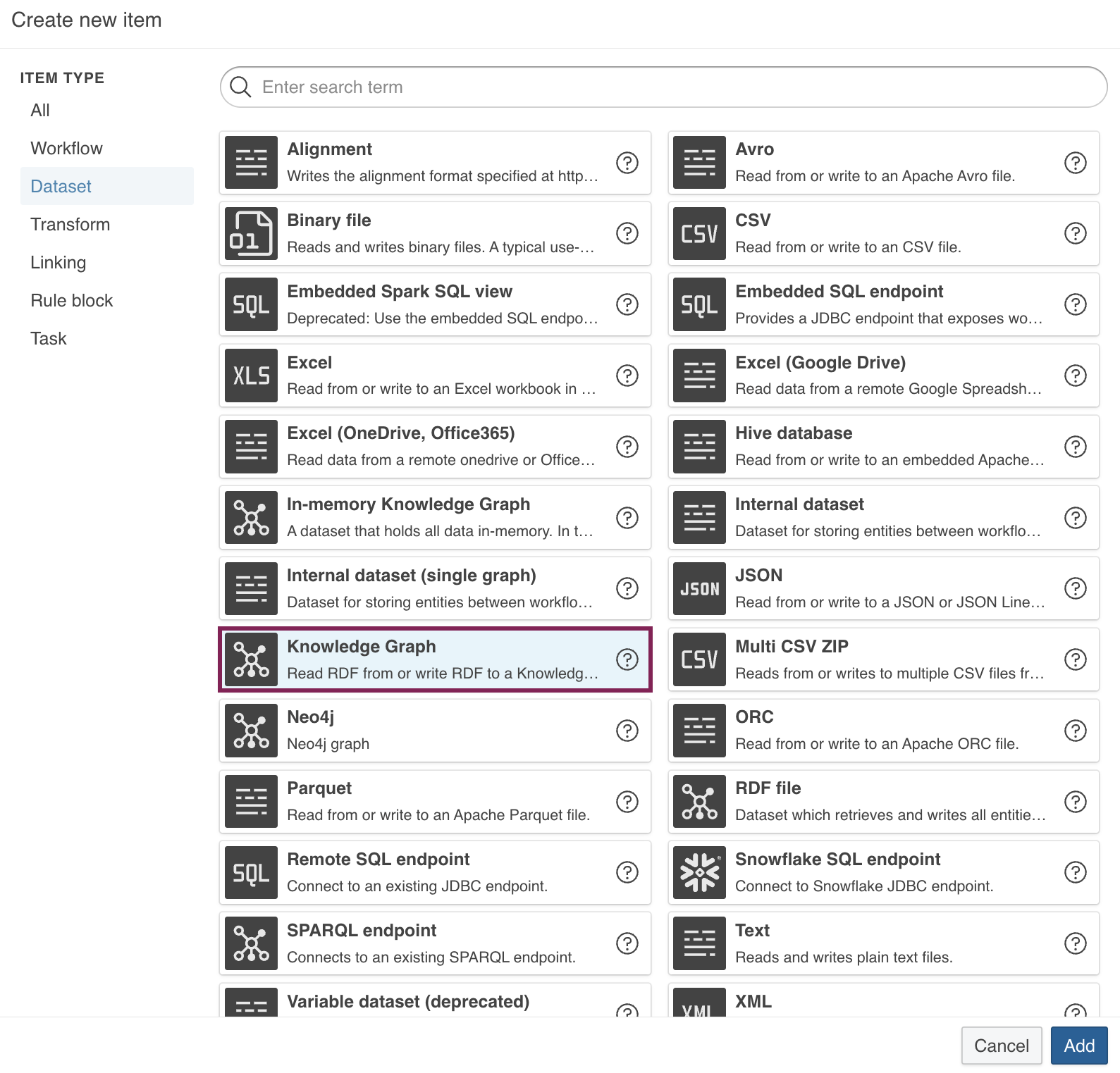 Dialog to create new Knowledge Graph dataset
