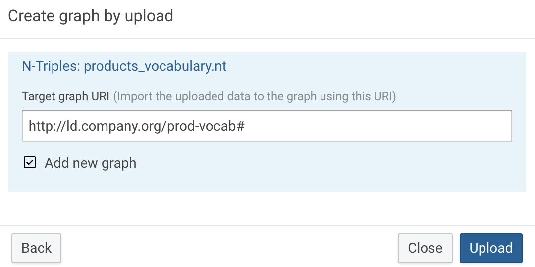 Define Target graph URI