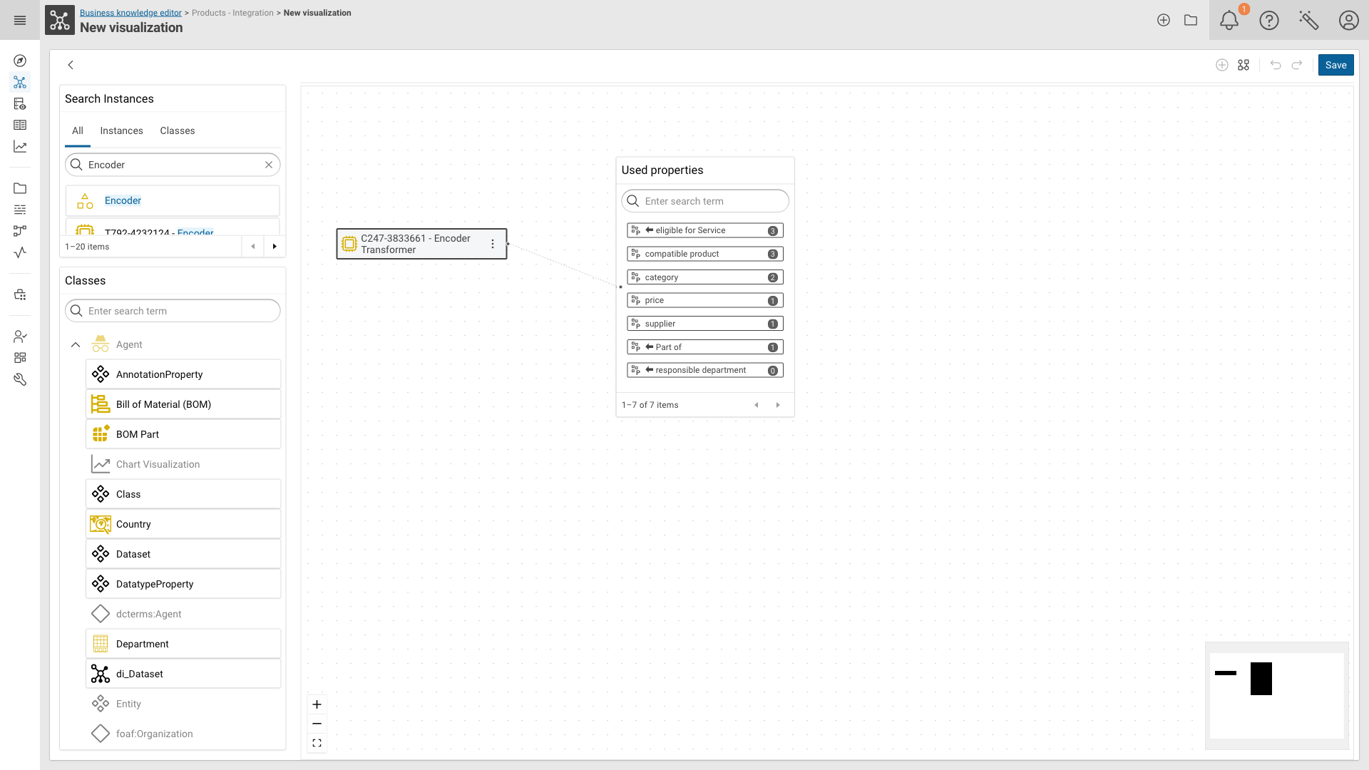 Expanding a node shows its used properties