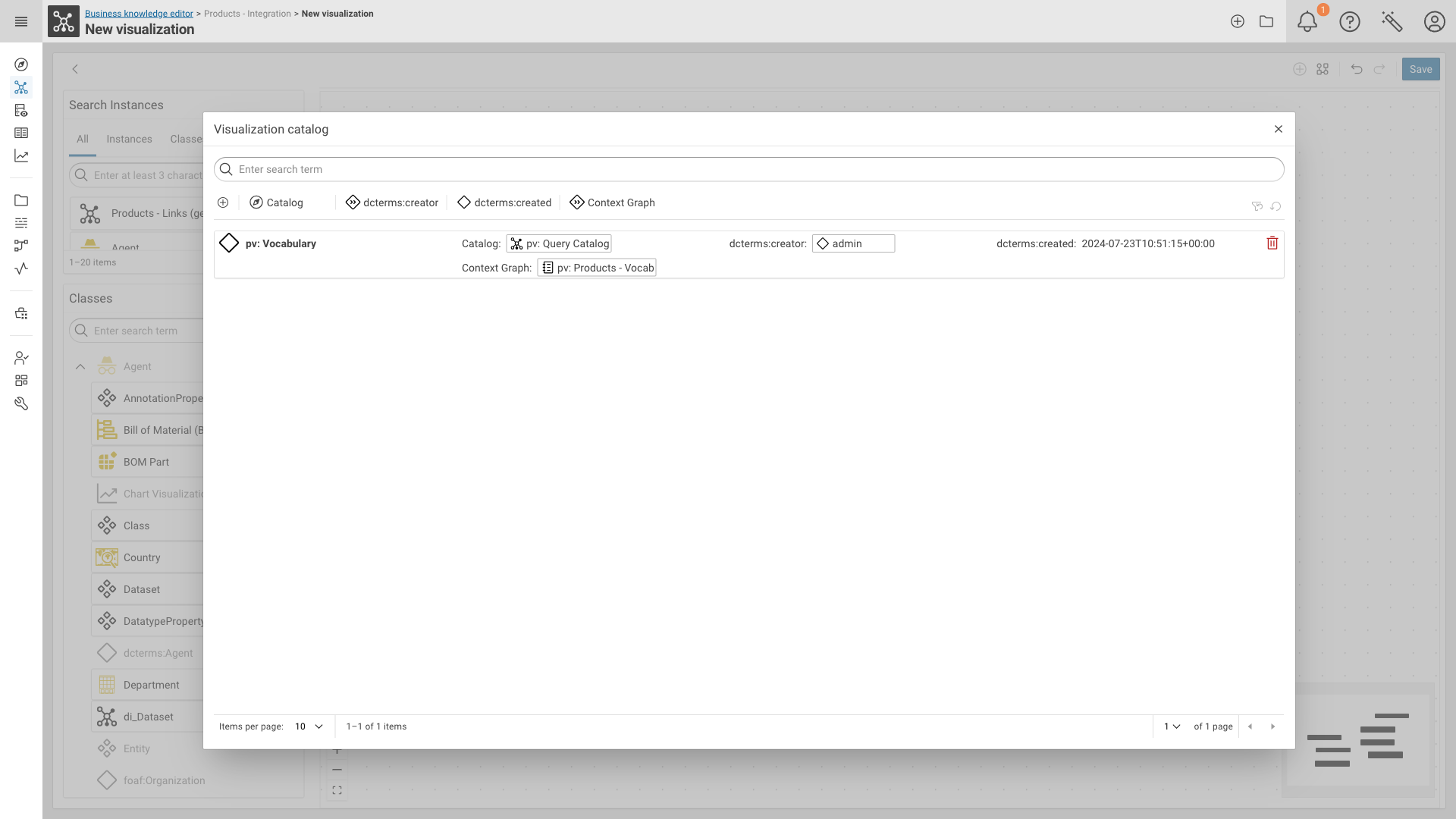 The visualization catalog