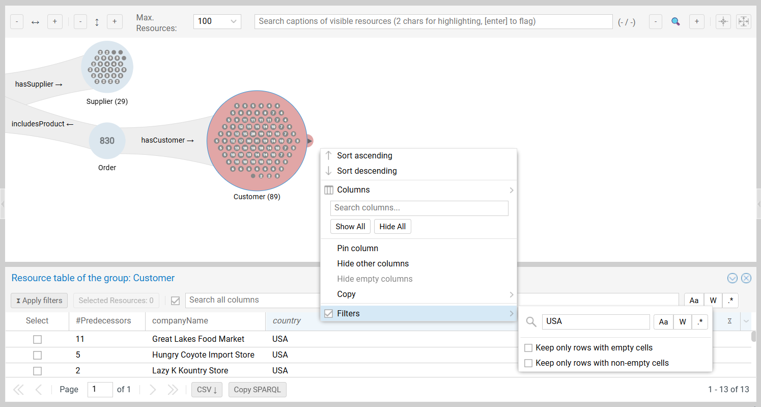 USA Customer Filter