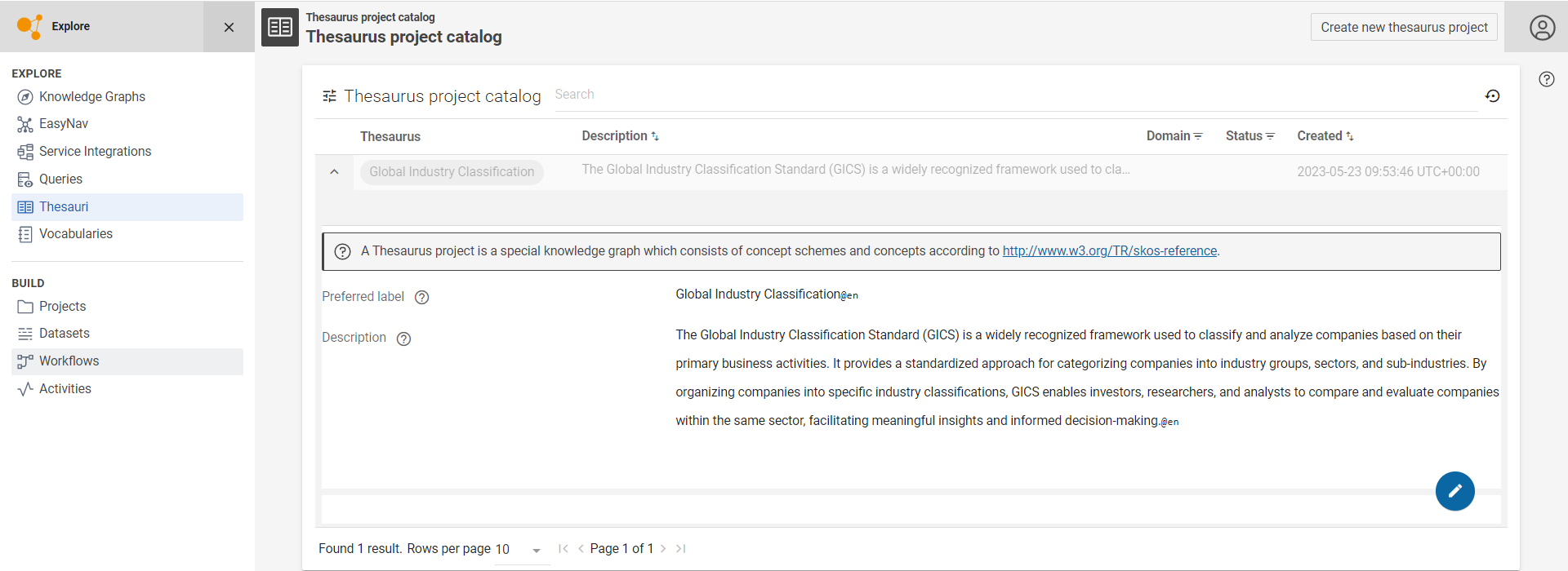 Thesaurus project catalog Thesaurus project catalog