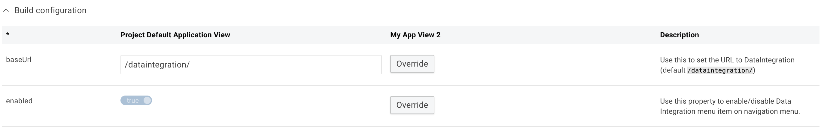 Configuration module settings