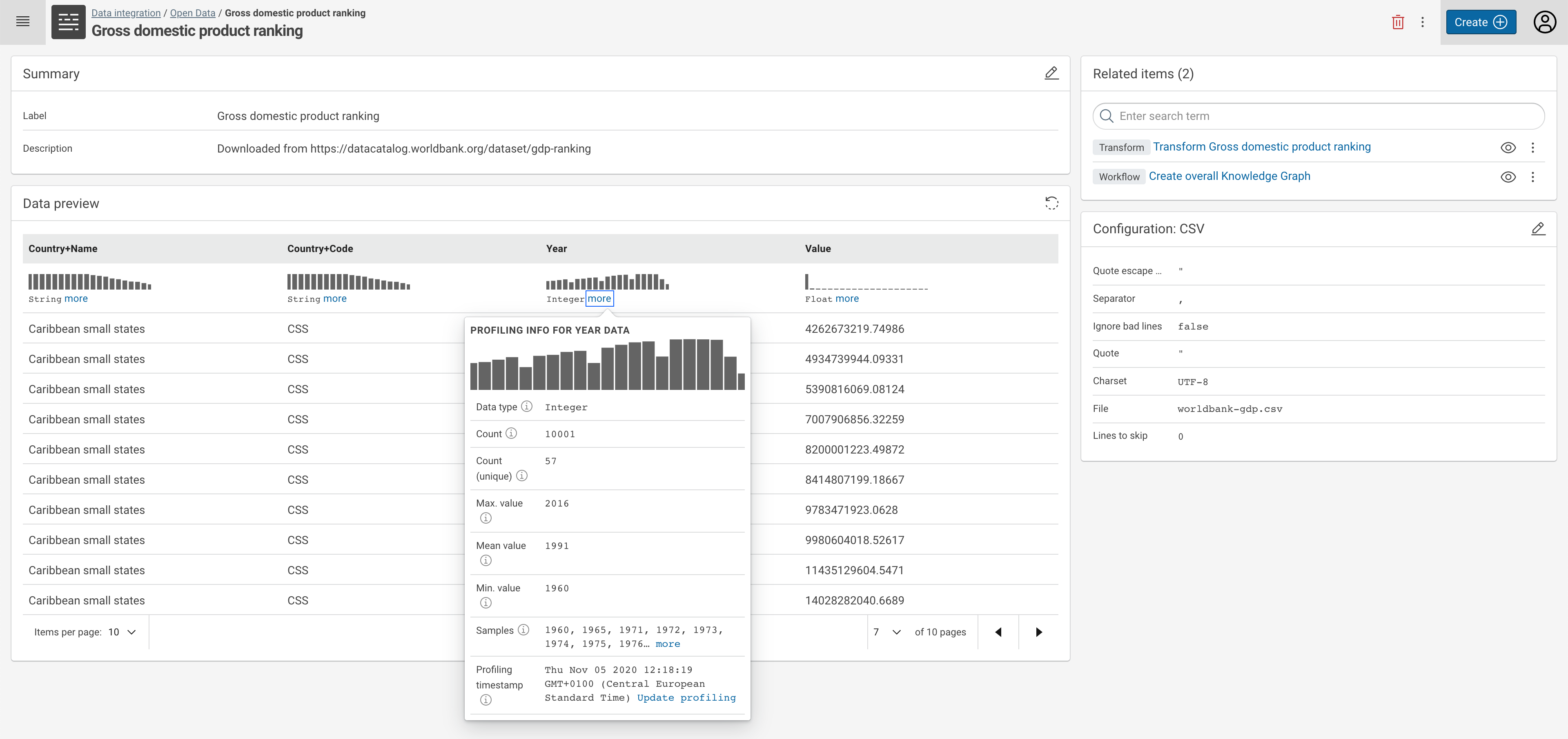 20.10 Dataset Profiling 20.10 Dataset Profiling
