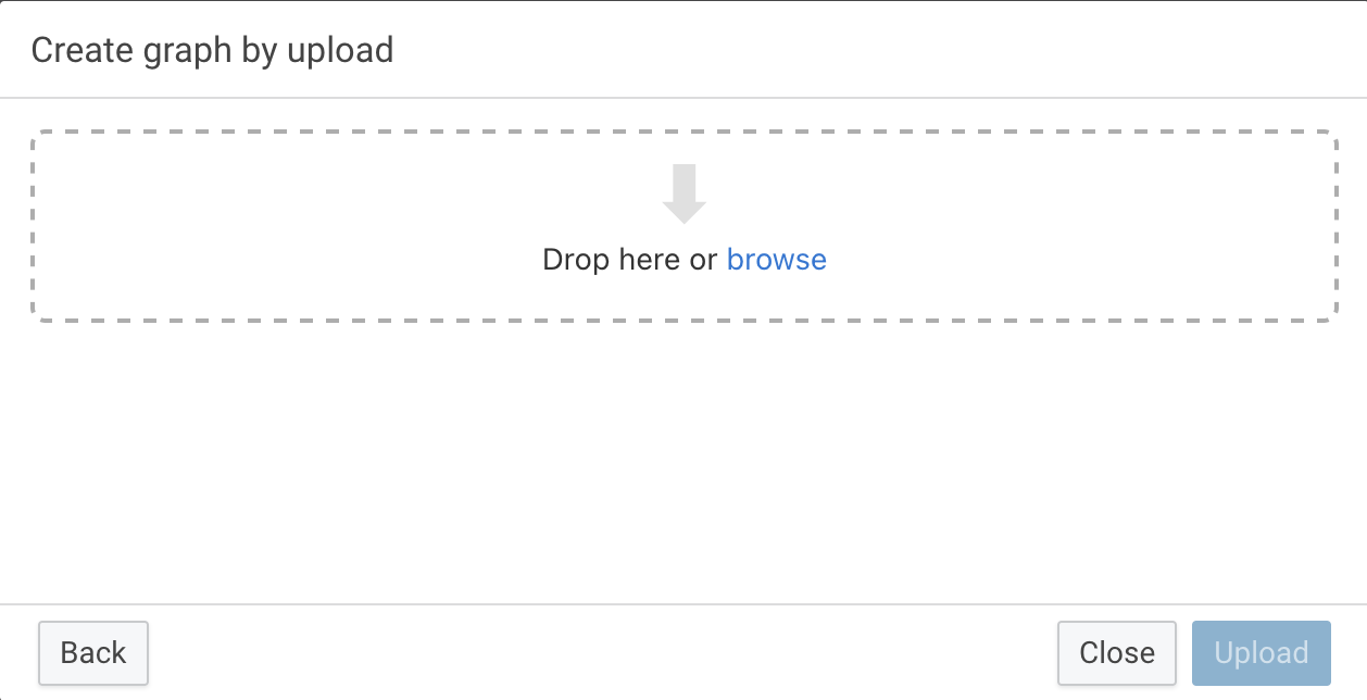 Dialog uoload graph