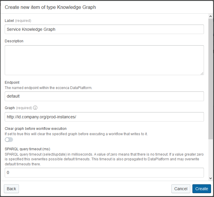 Dialog to create new Knowledge Graph dataset