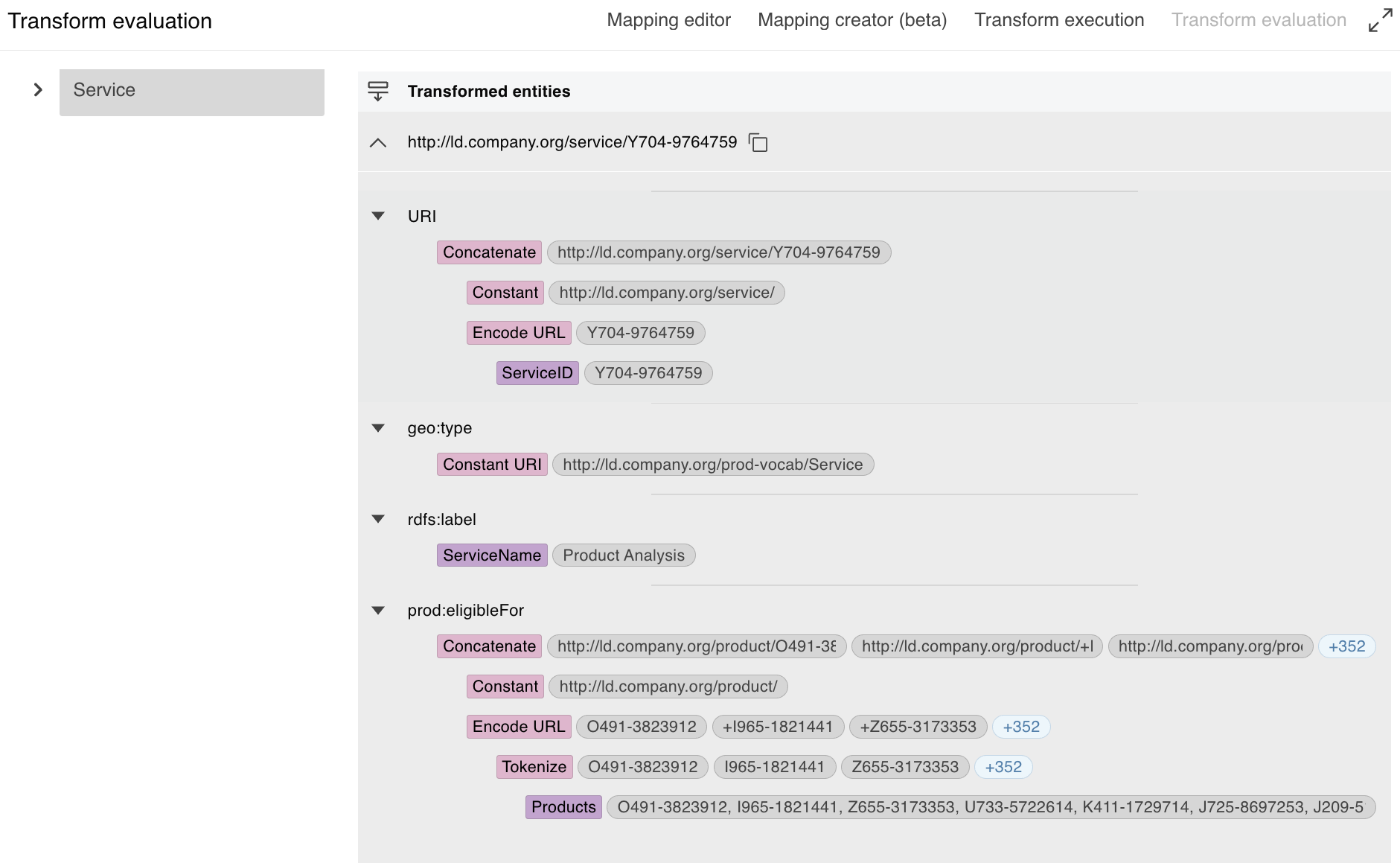 Transformation evaluation view JSON