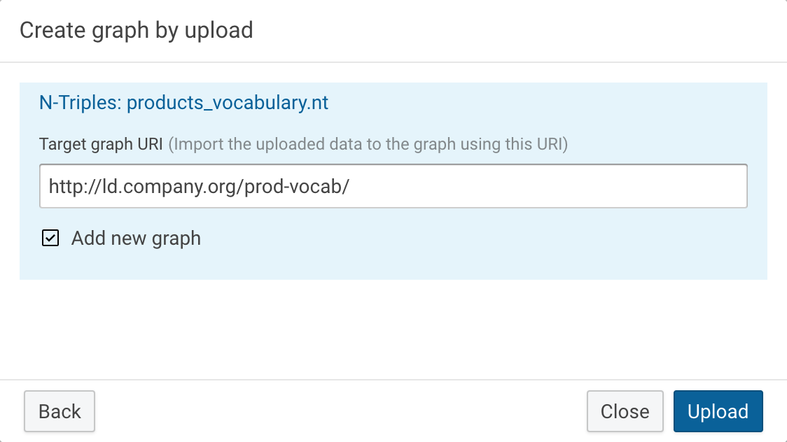Define Target graph URI