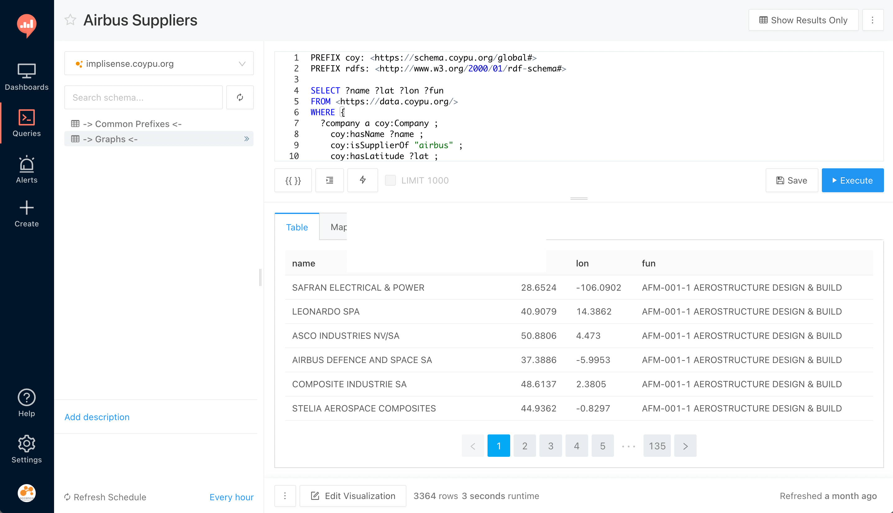 Redash: Query with SPARQL