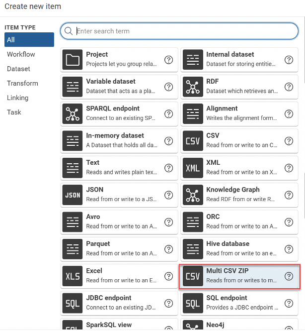 Create Multi CSV Zip dataset