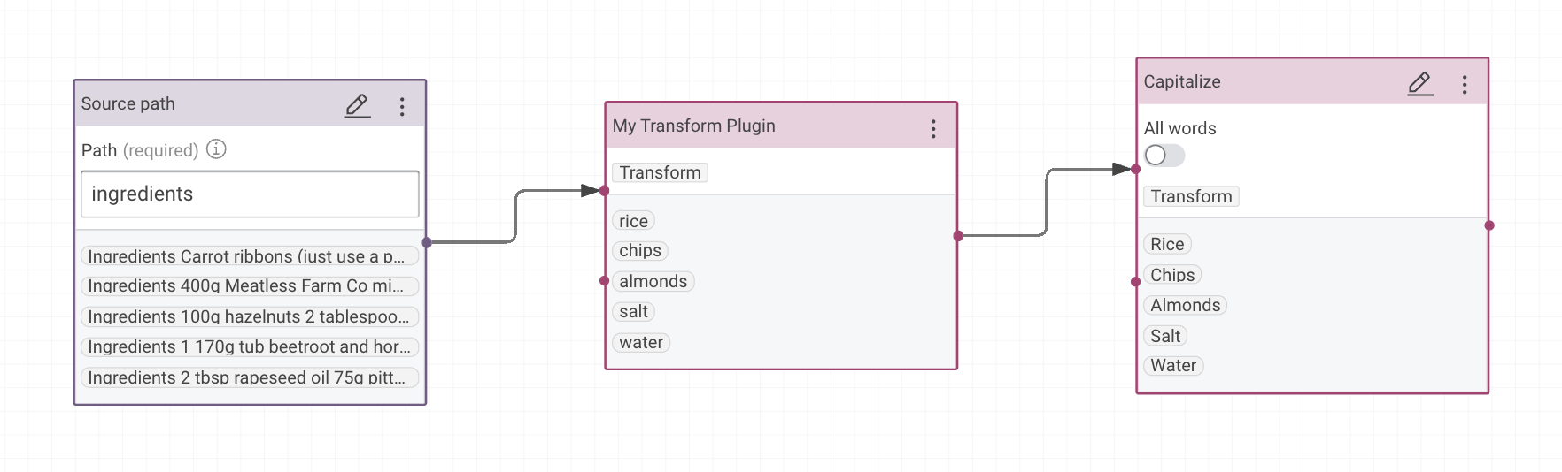 transform-plugins