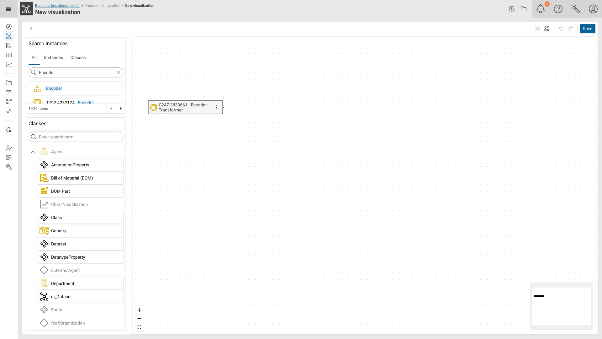 The exploration canvas