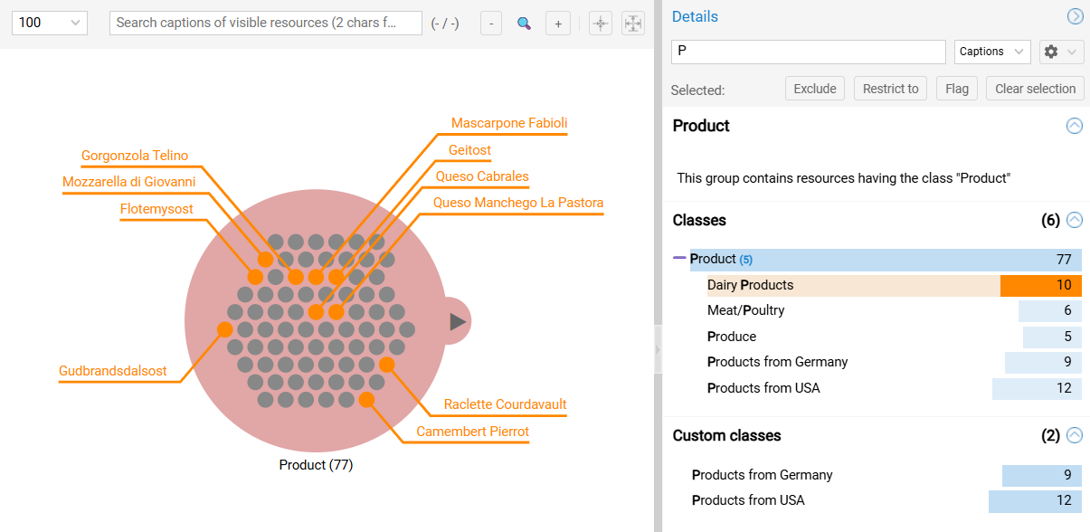 Flagged Resources in Group
