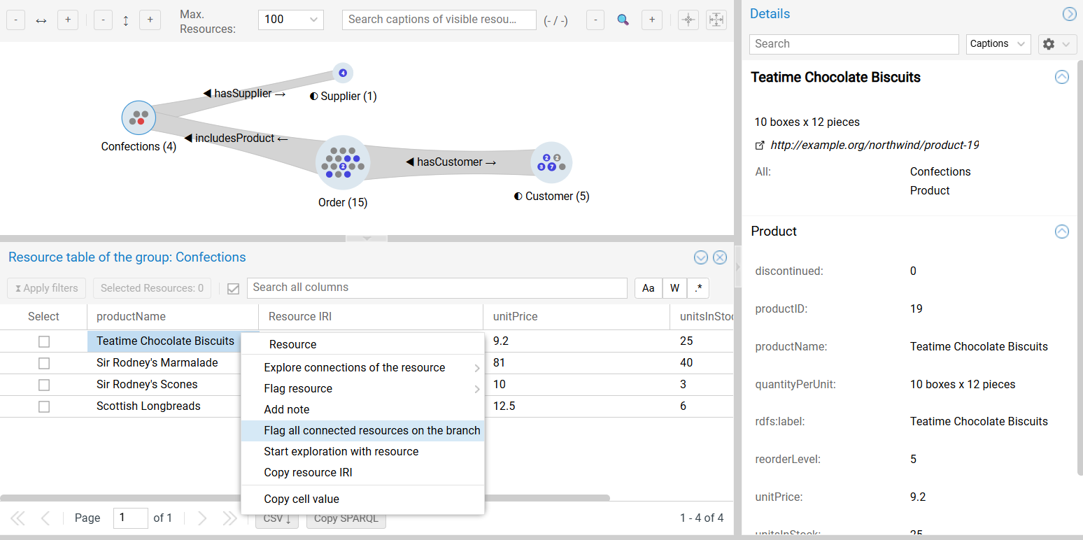 Supply Chain: Flag Branch