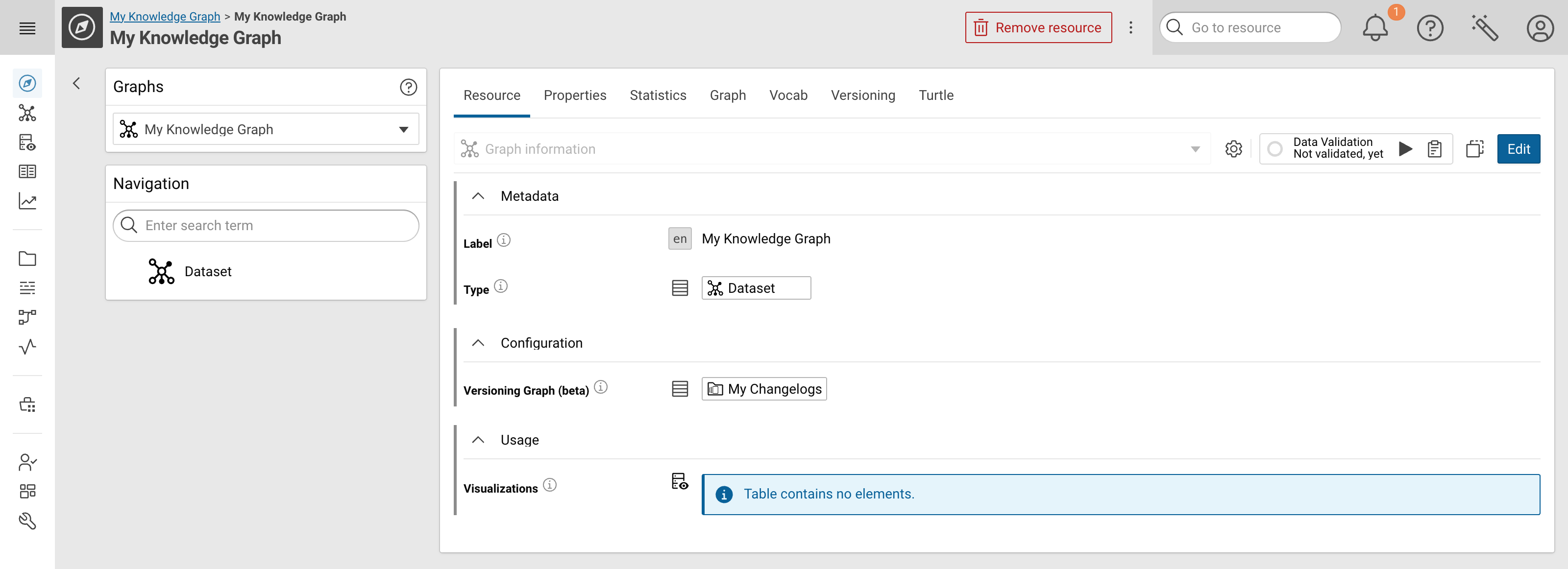 The configured graph showing the Versioning Graph and the new Versioning tab