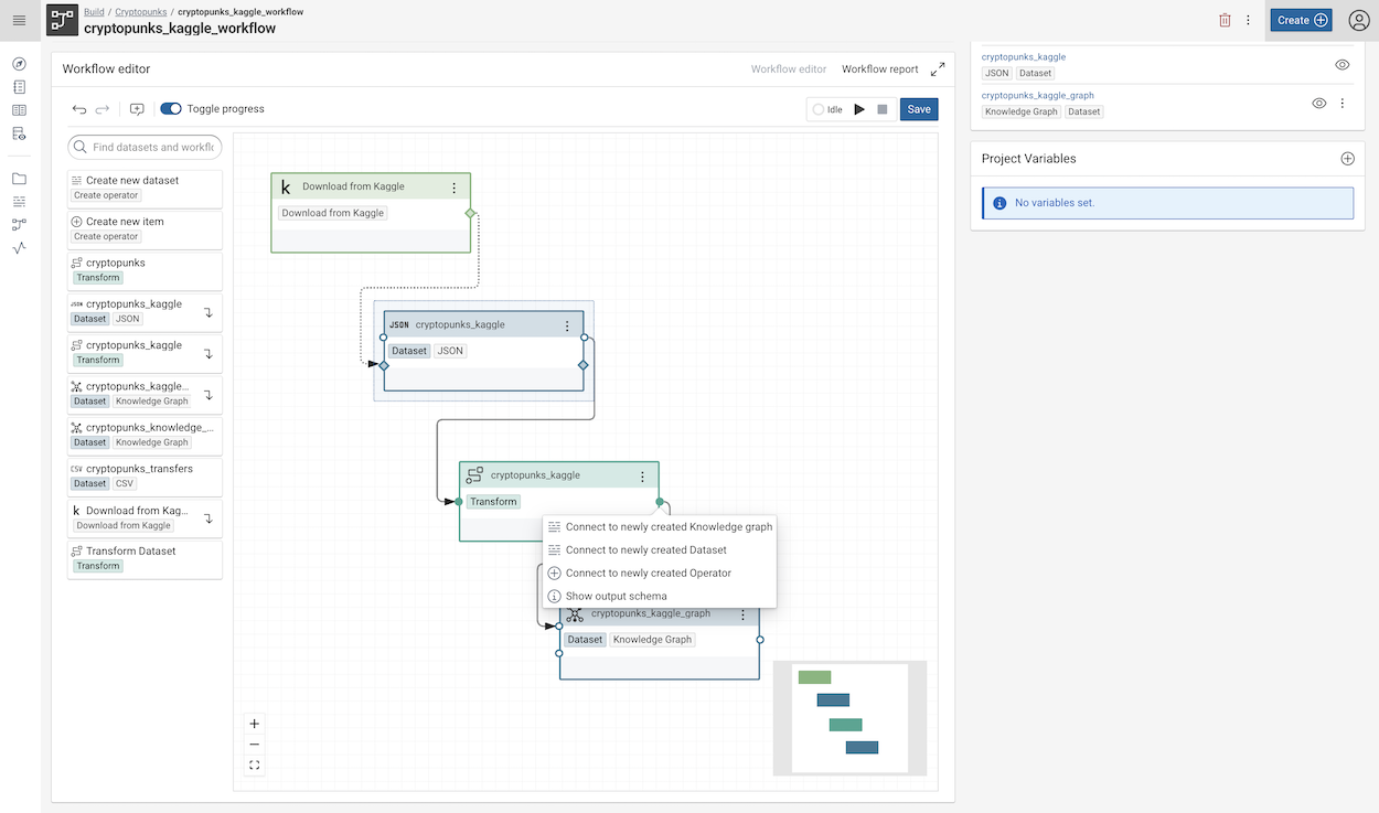 23.3: Build - Workflow Ports 23.3: Build - Workflow Ports